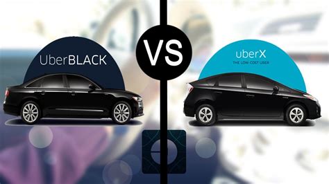 difference between uberx and uber black|More.